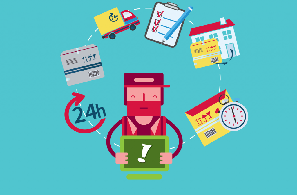 Logística no e-commerce