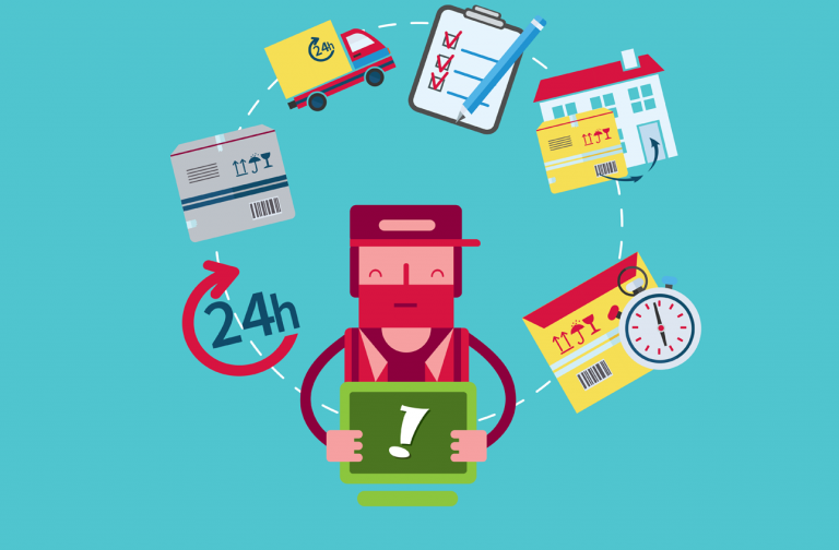 Logística no e-commerce