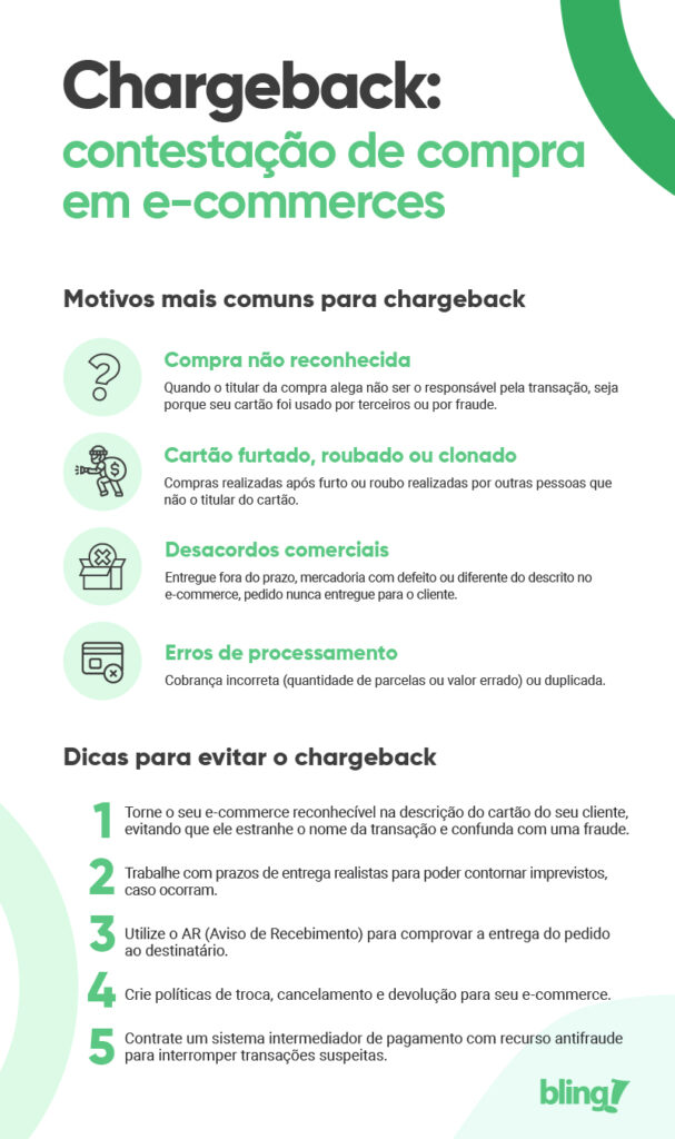 chargeback tipos e motivos