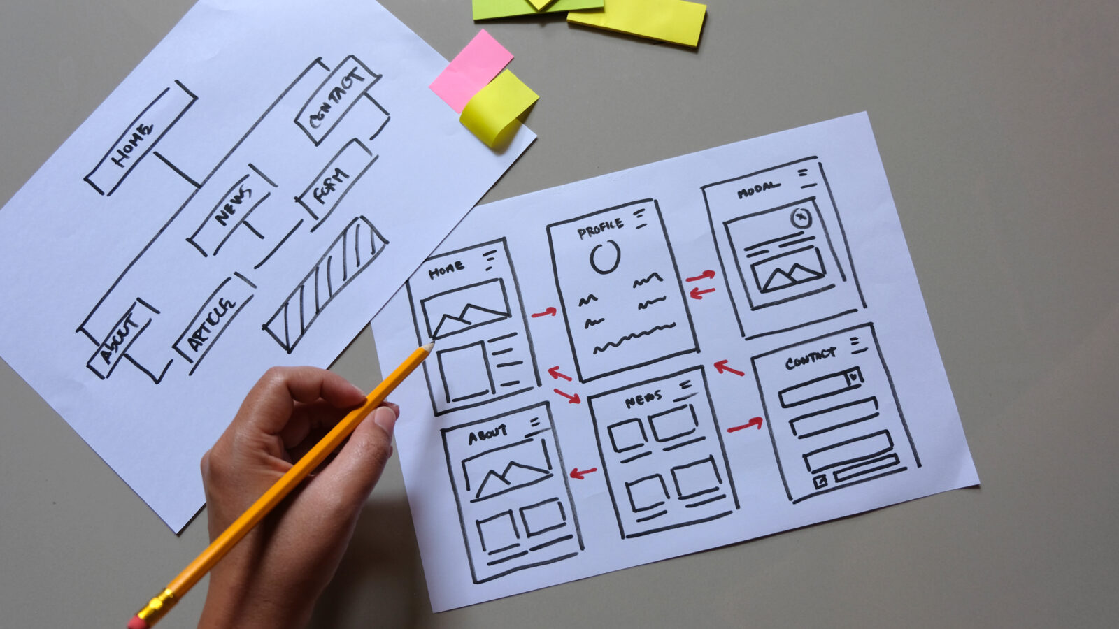 Um Layout A importância de um layout para o seu e-commerce