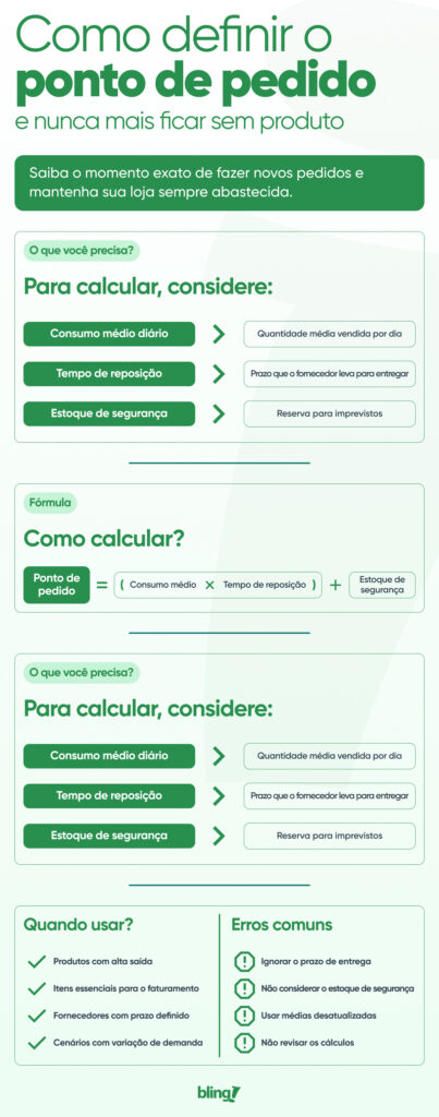 Estoque de segurança